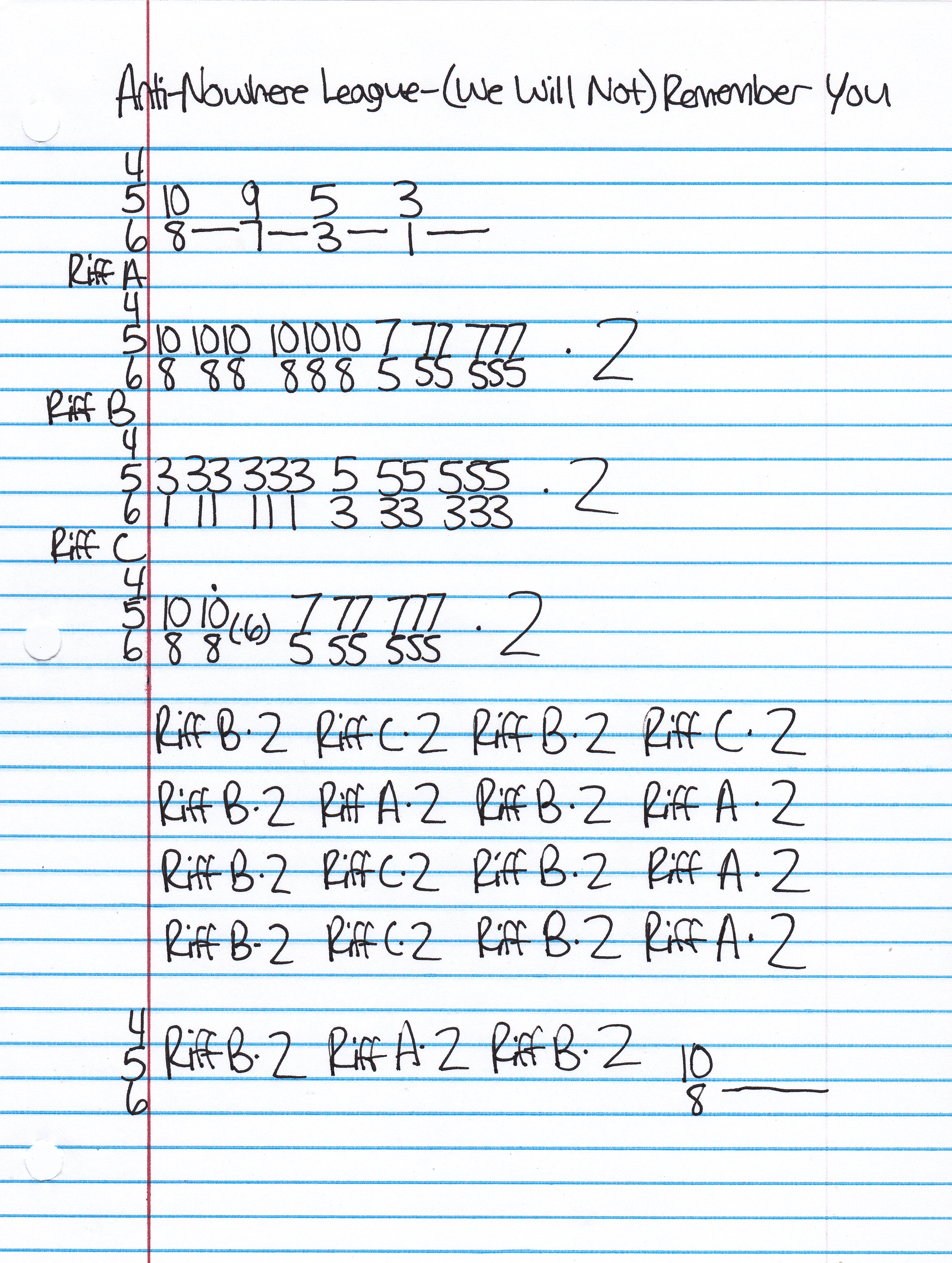 High quality guitar tab for We Will Not Remember You by Anti-Nowhere League off of the album We Are...The League. ***Complete and accurate guitar tab!***